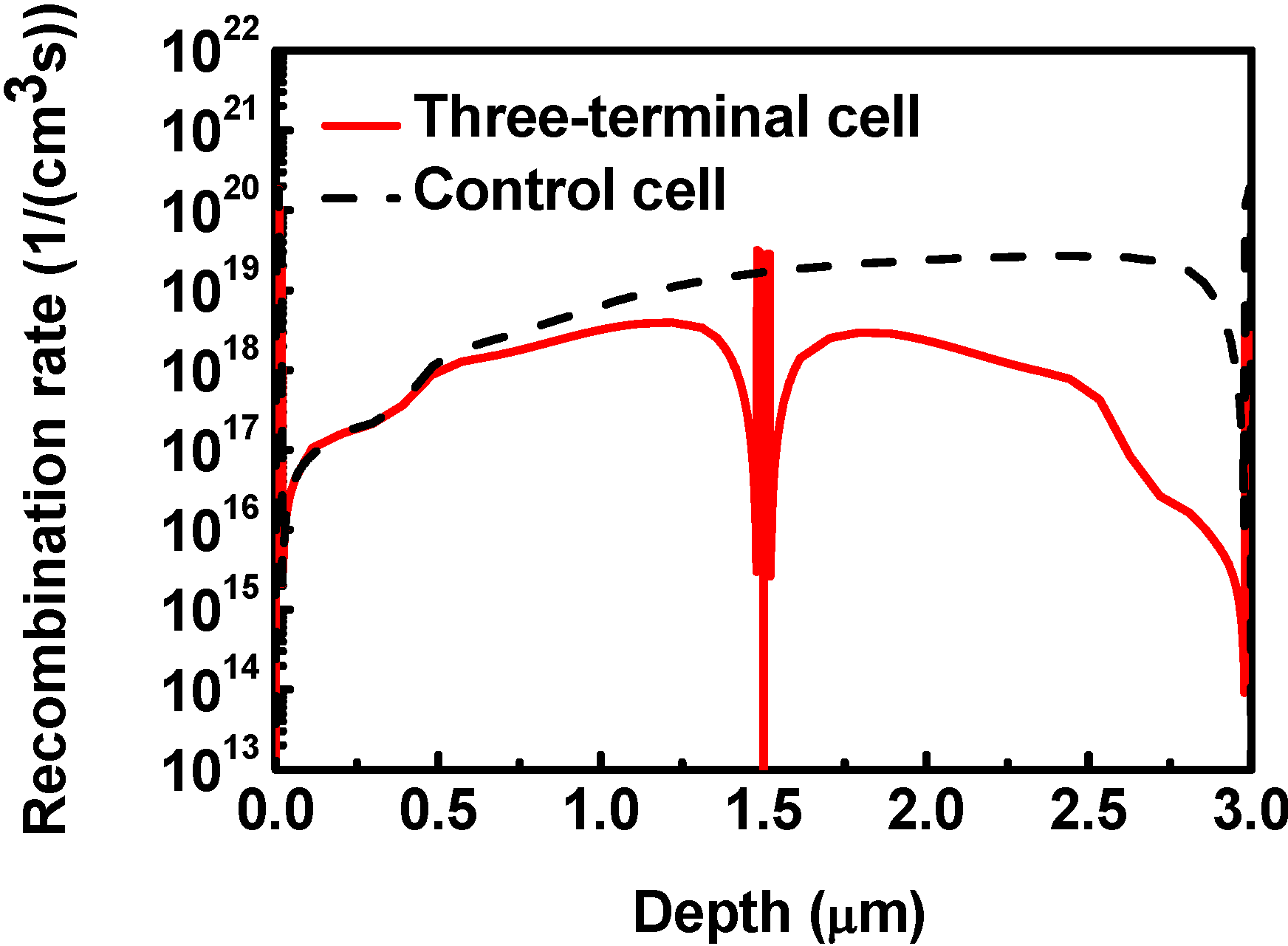 Materials 06 00291 g005
