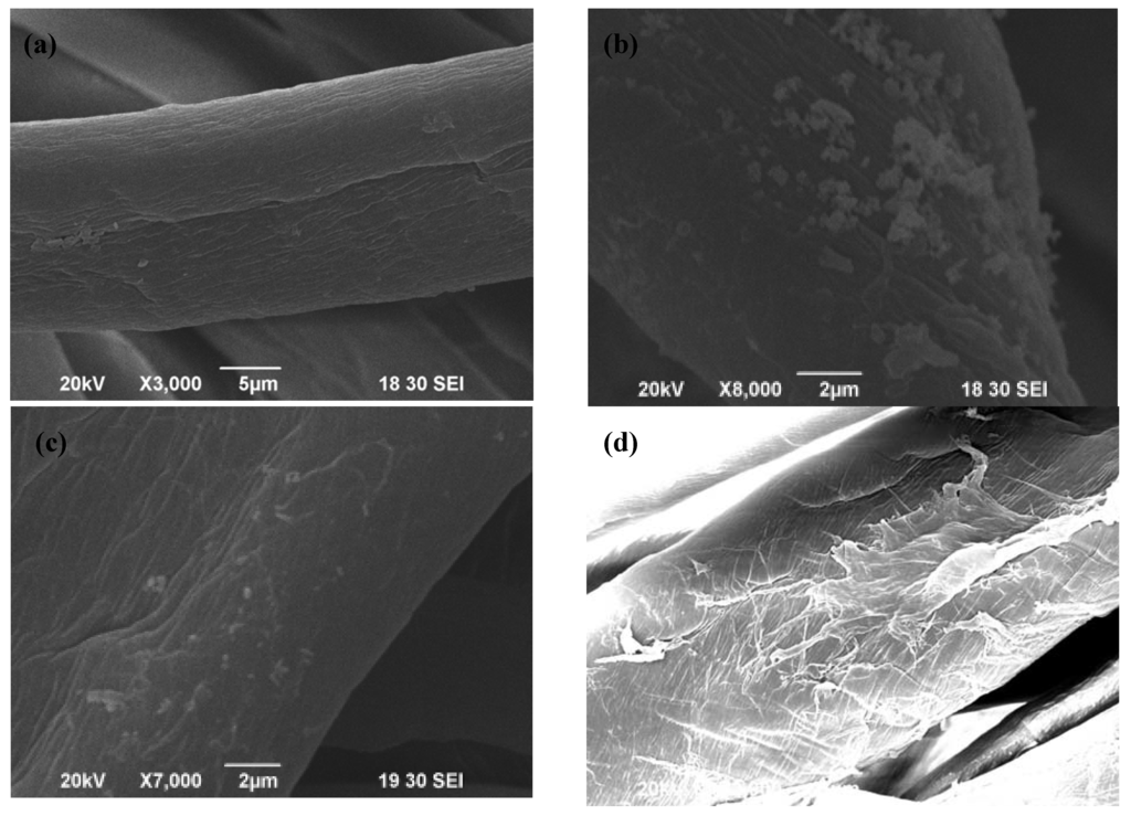 Materials 06 00314 g002a 1024