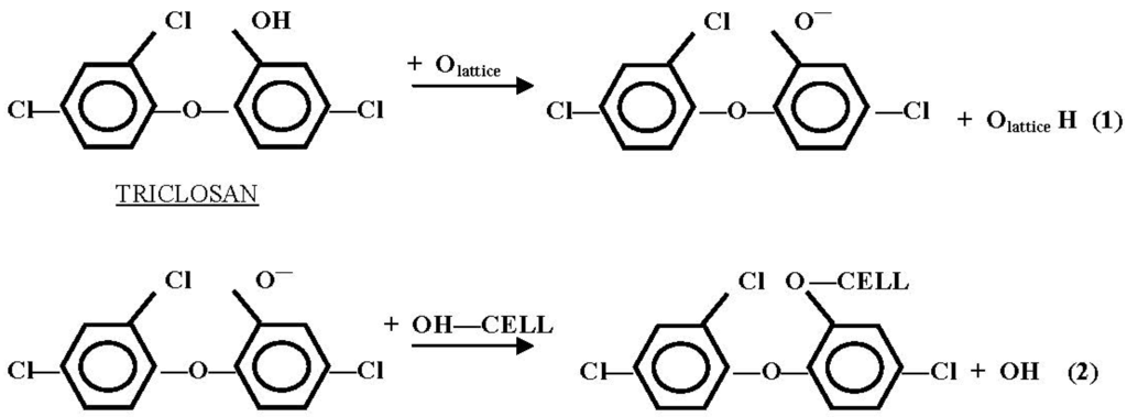 Materials 06 00314 g003 1024