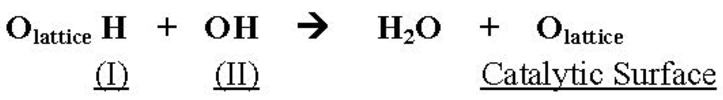 Materials 06 00314 g006 1024