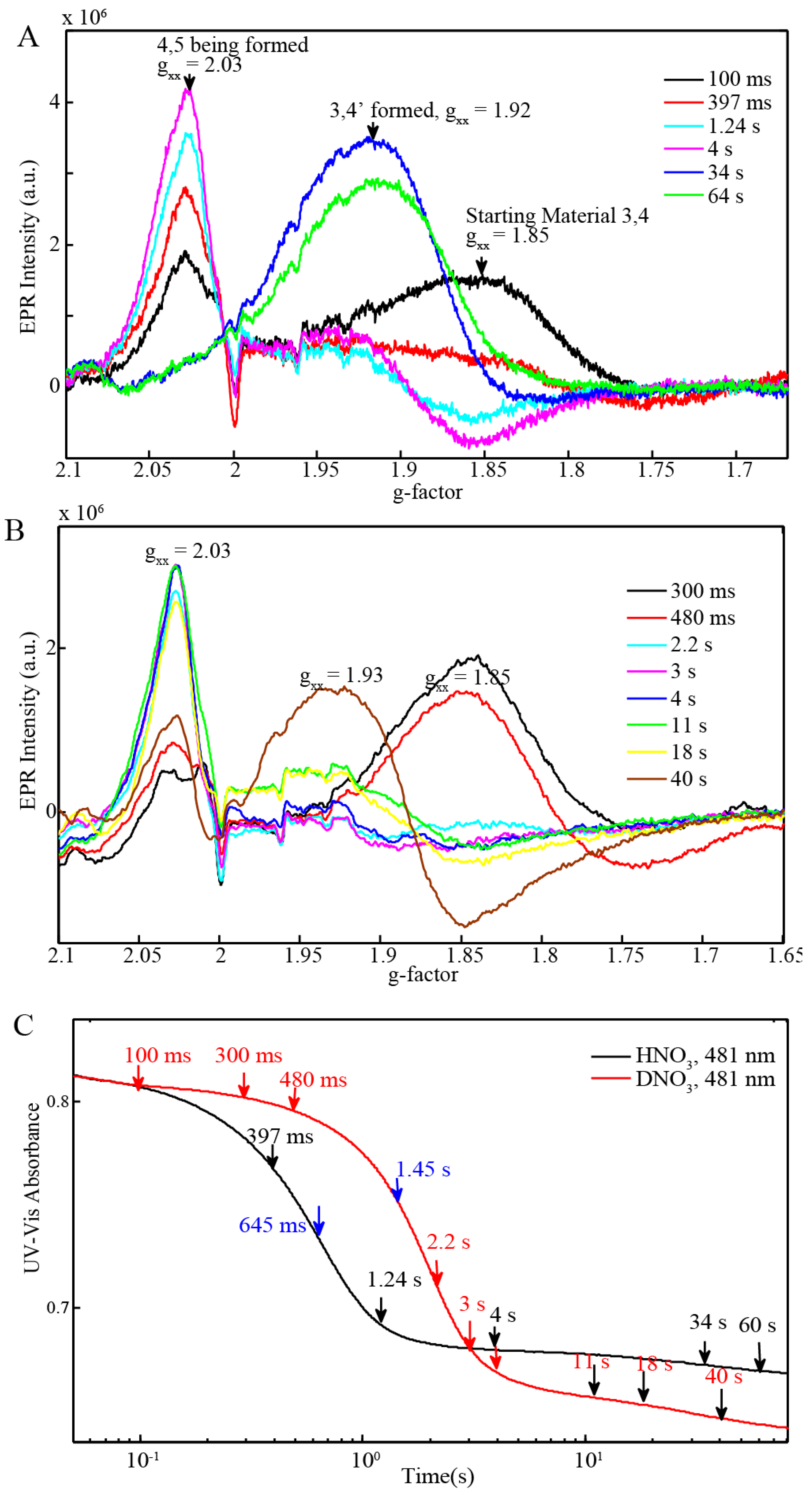 Materials 06 00392 g006