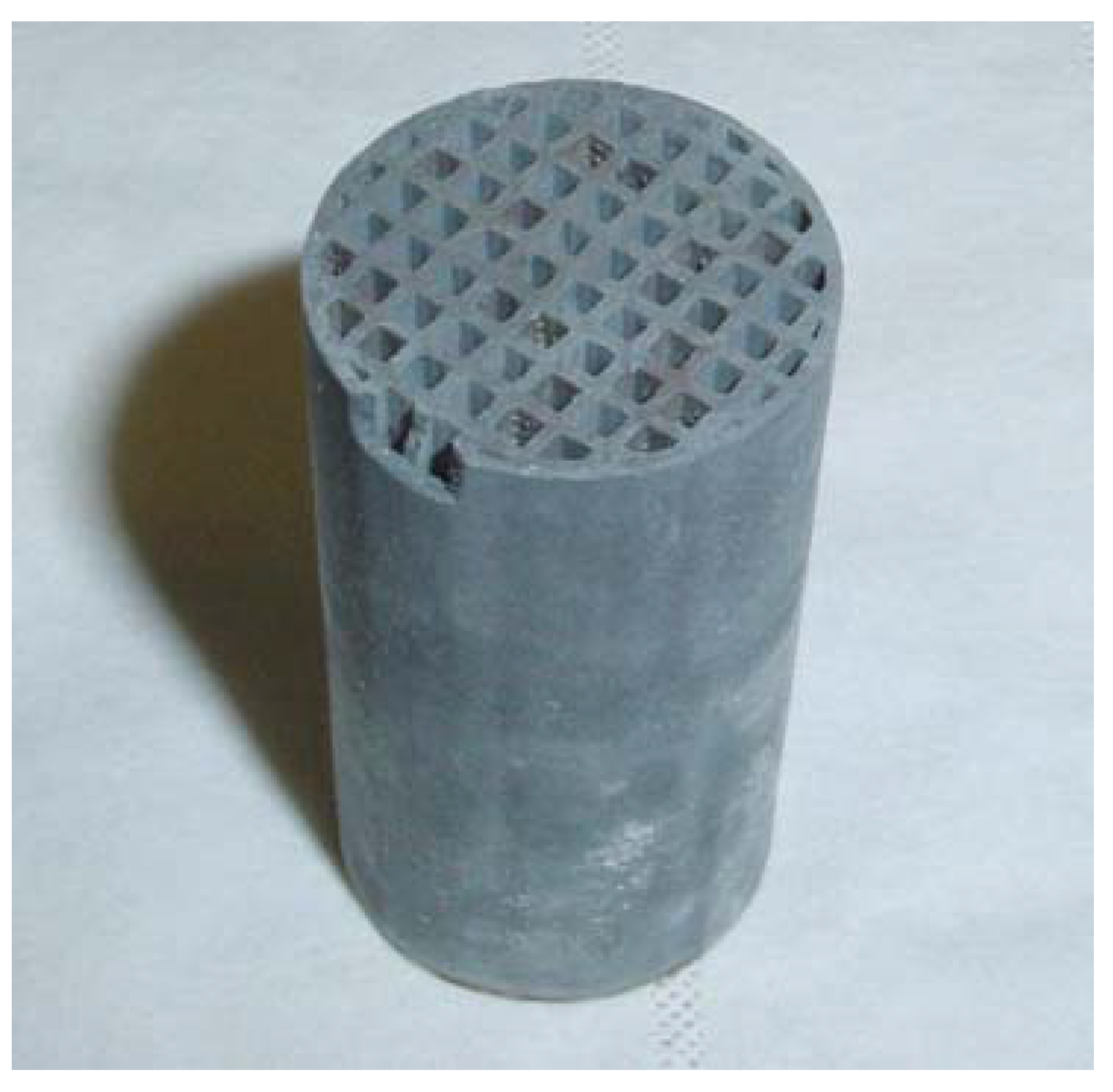 Materials 06 00421 g001