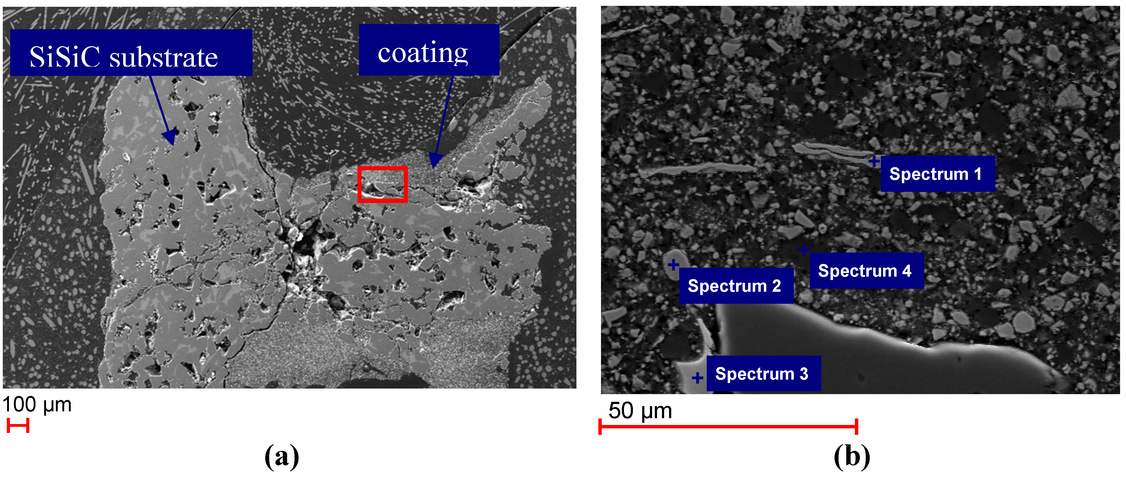 Materials 06 00421 g002