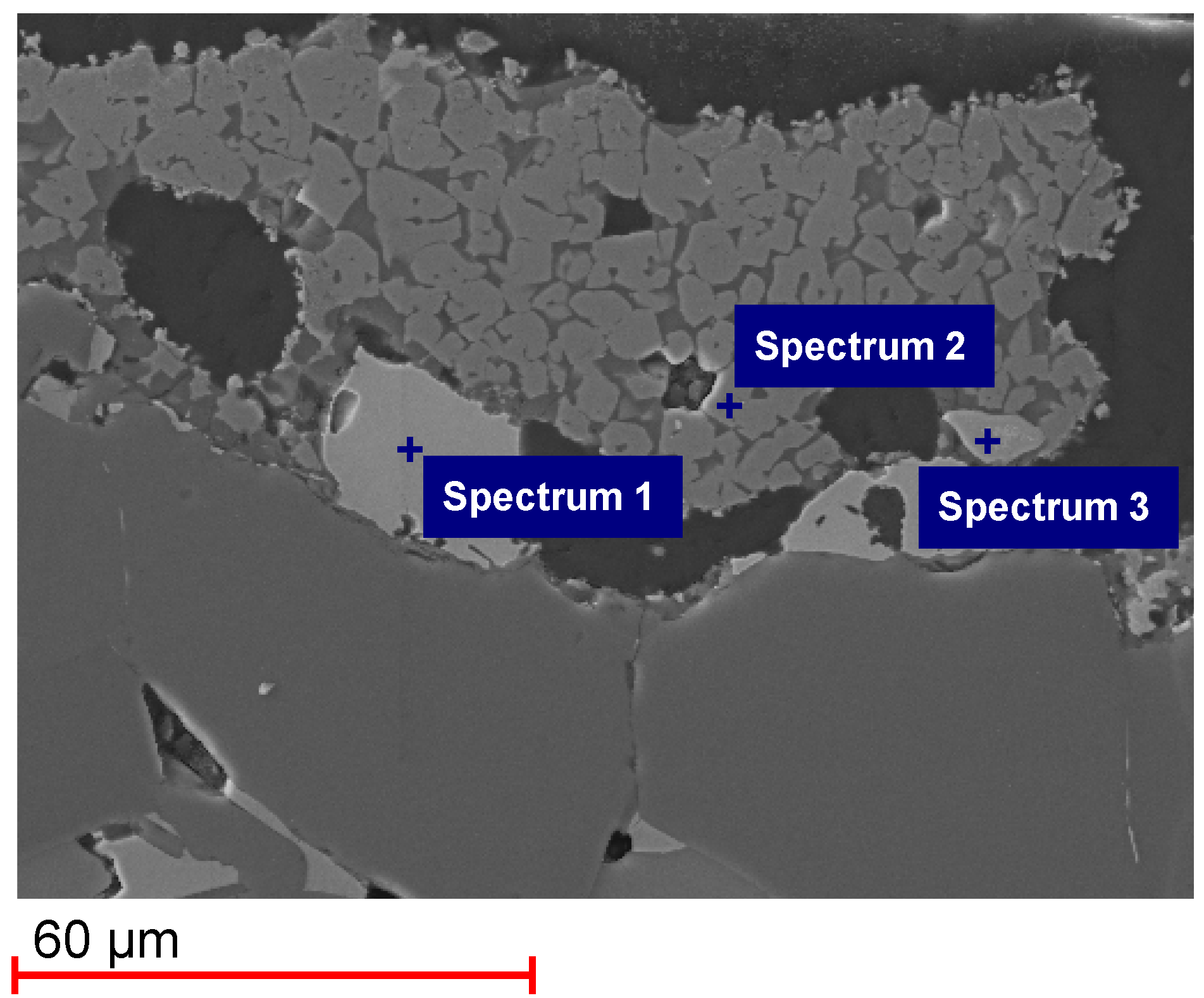 Materials 06 00421 g003