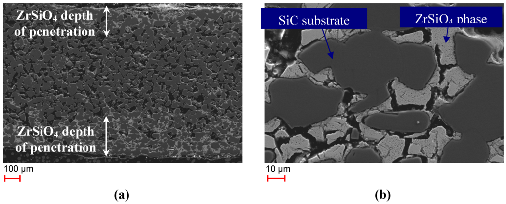 Materials 06 00421 g004 1024