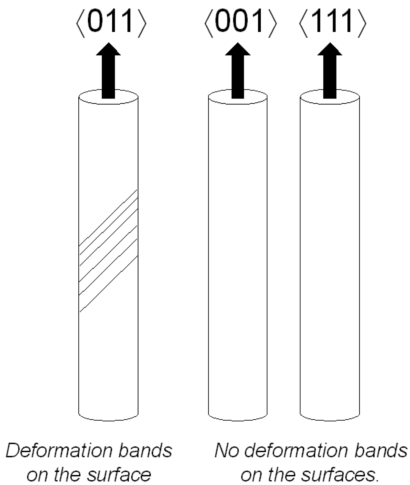 Materials 06 00437 g003