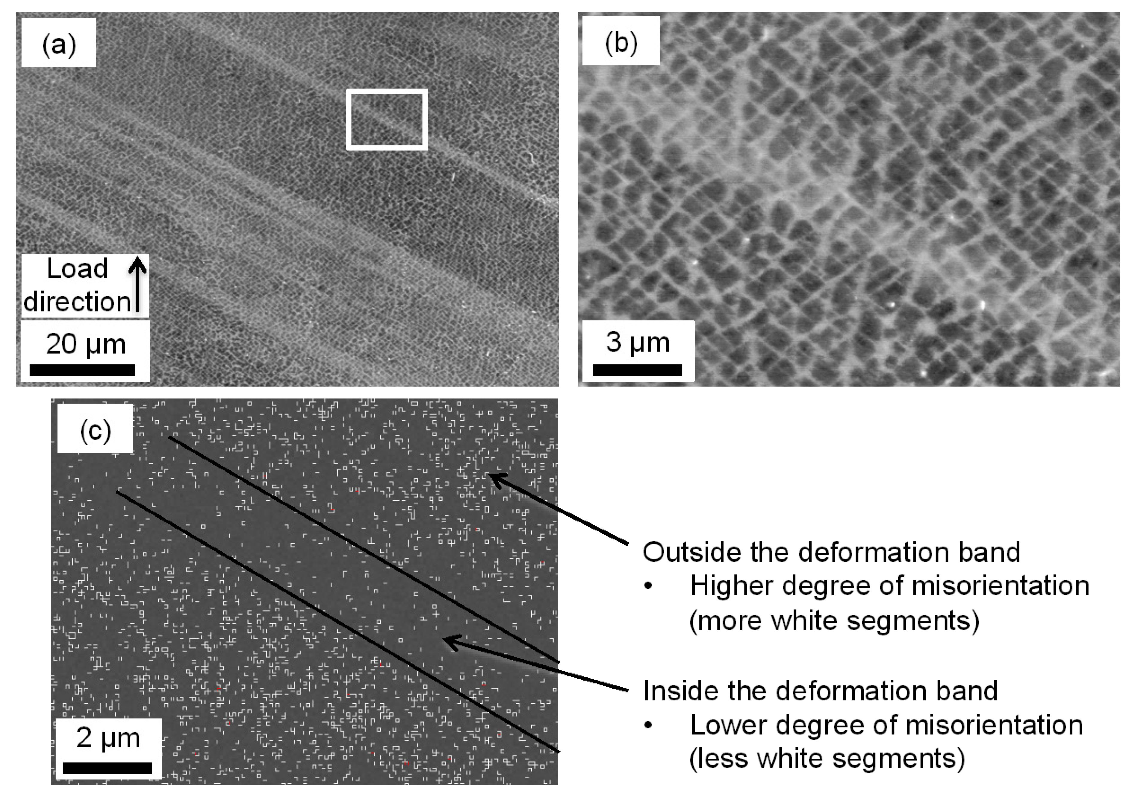 Materials 06 00437 g004