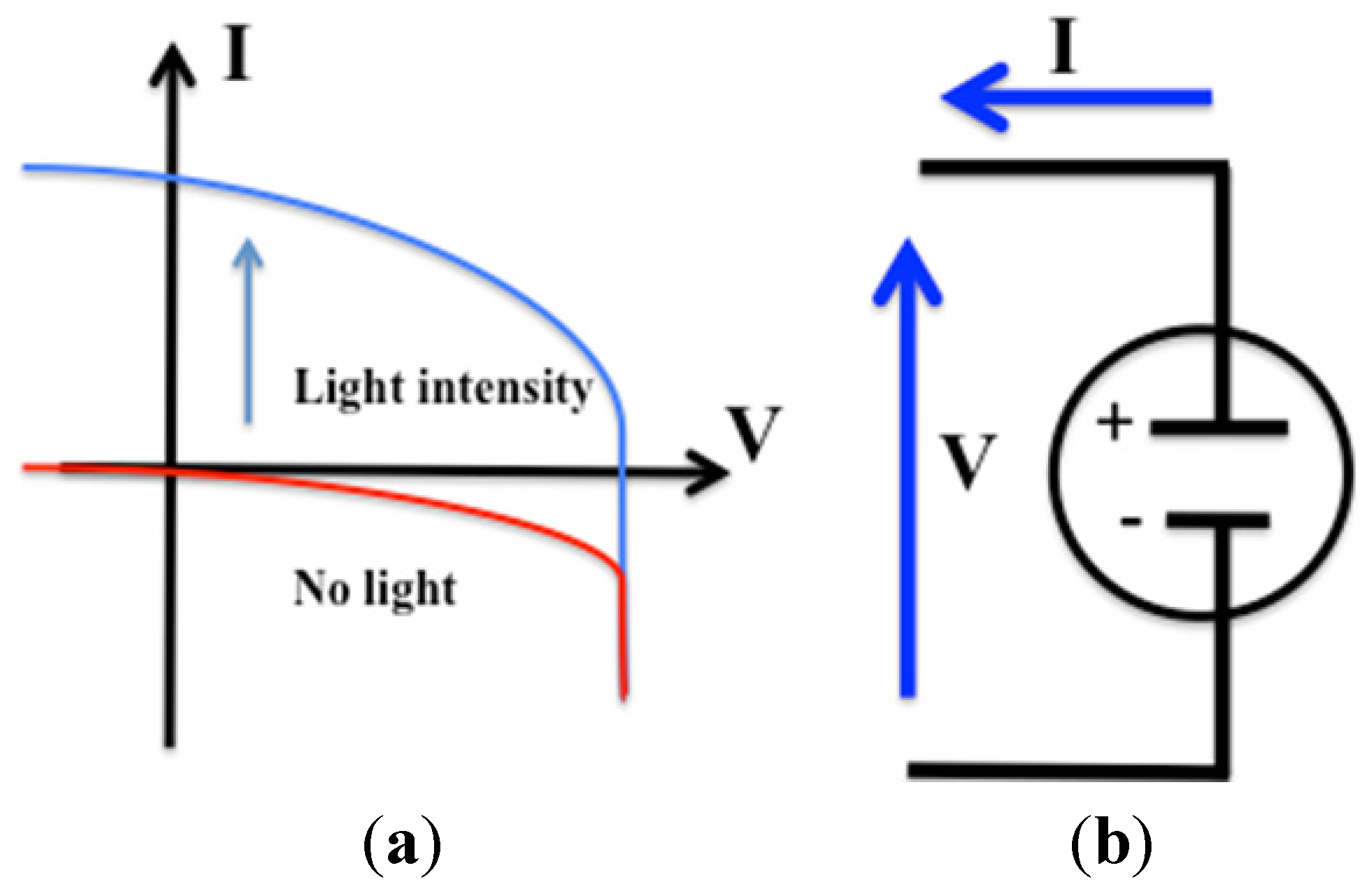 Materials 06 00445 g001