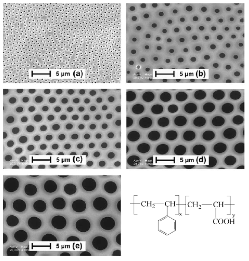 Materials 06 00460 g004 1024