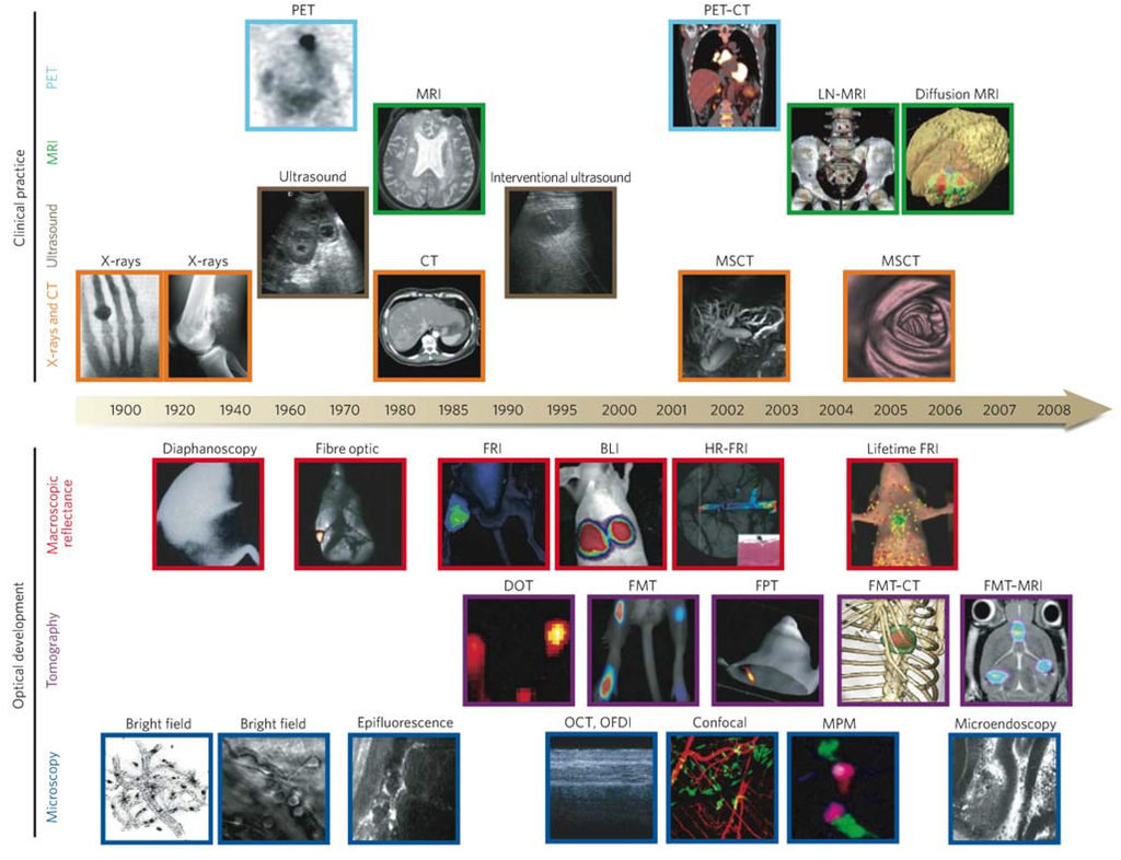 Materials 06 00483 g002 1024