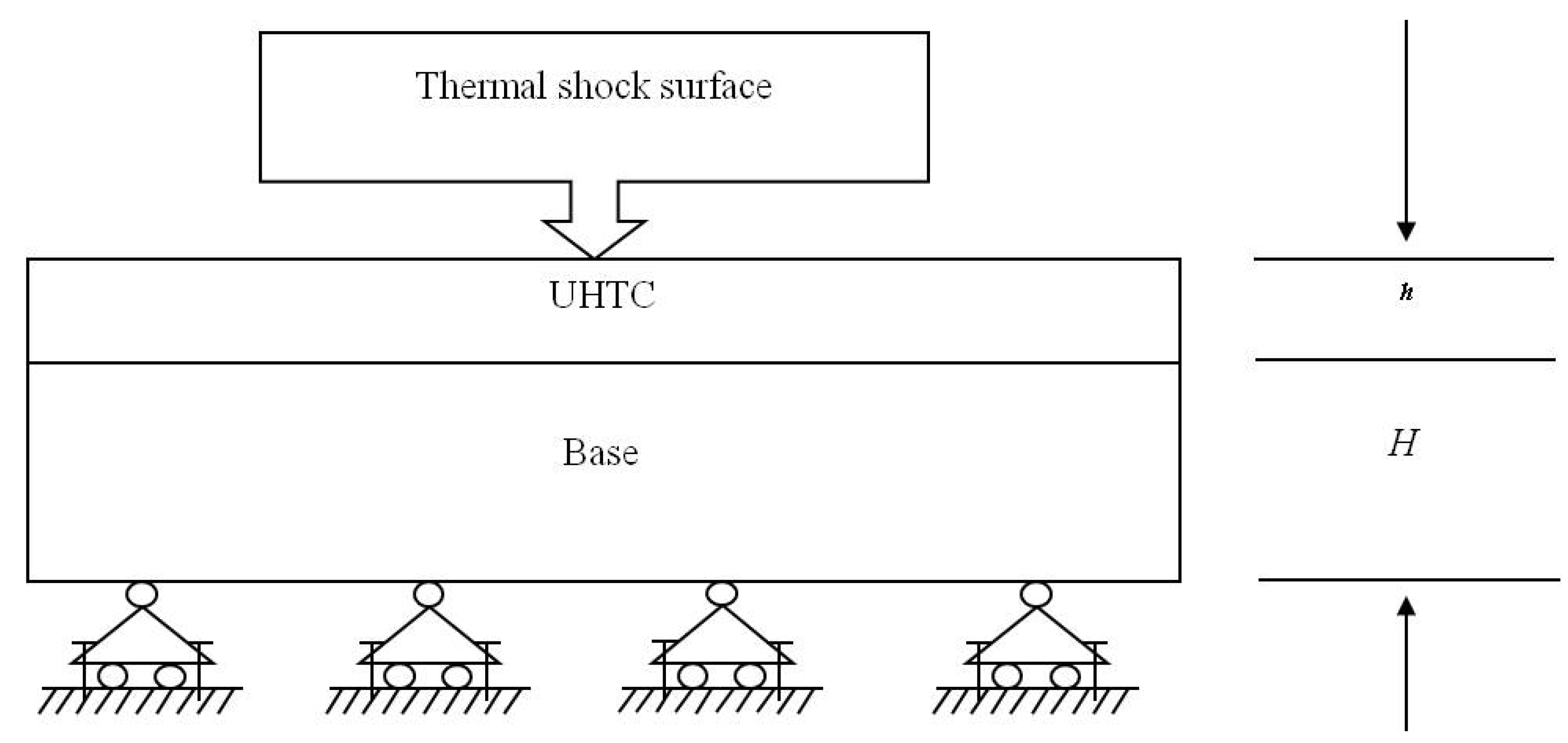 Materials 06 00551 g001