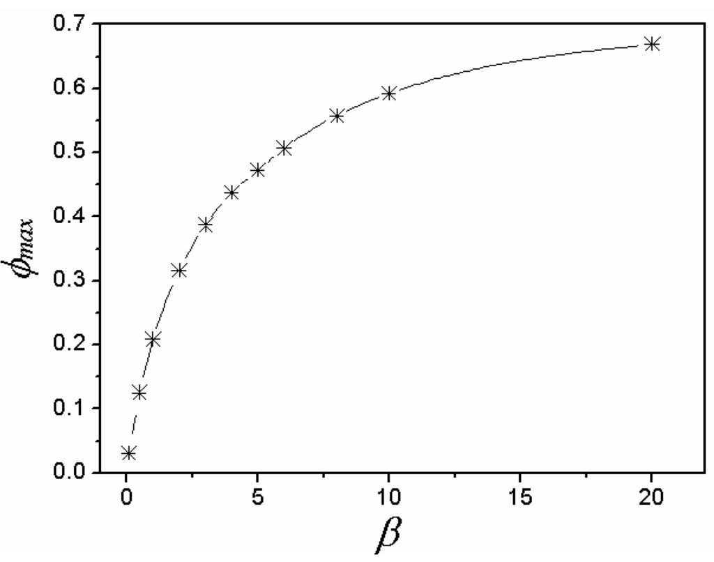 Materials 06 00551 g003 1024