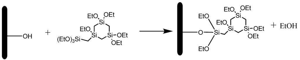Materials 06 00570 g001 1024