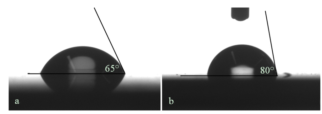 Materials 06 00570 g008 1024