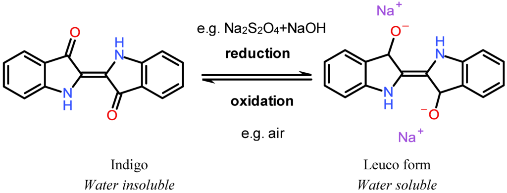 Materials 06 00580 g002 1024