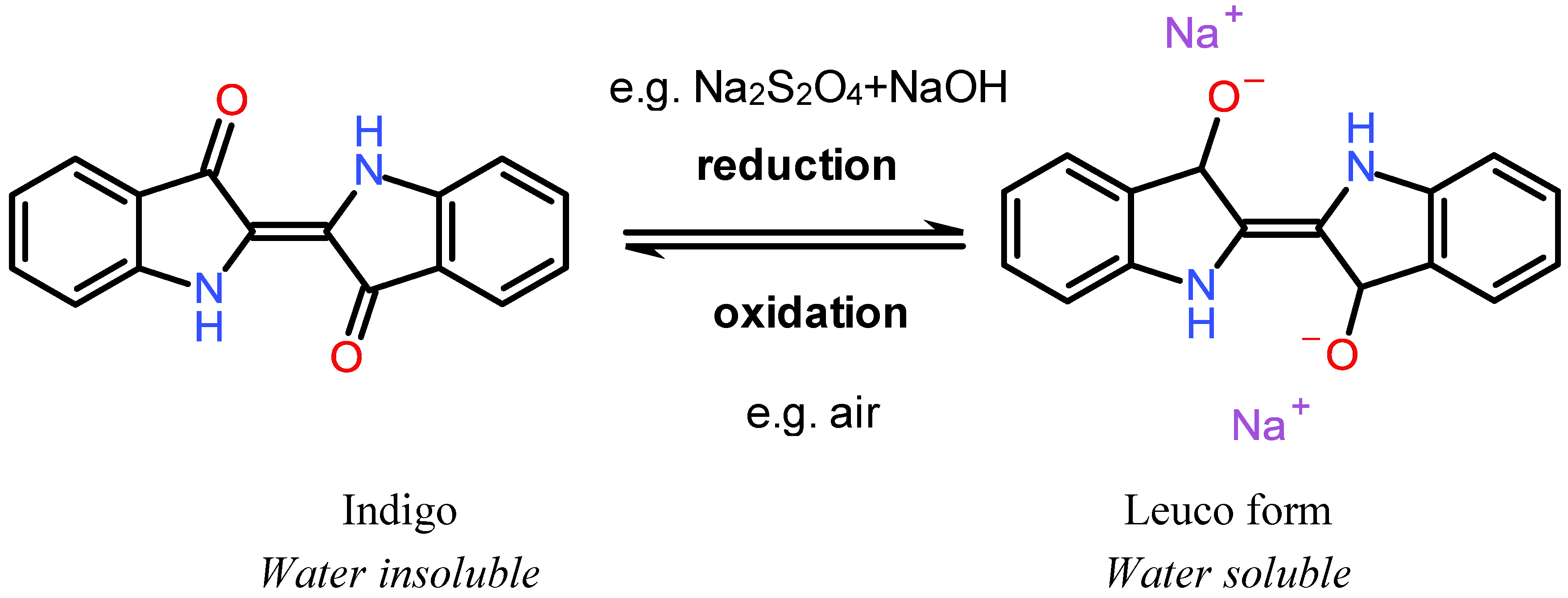 Materials 06 00580 g002
