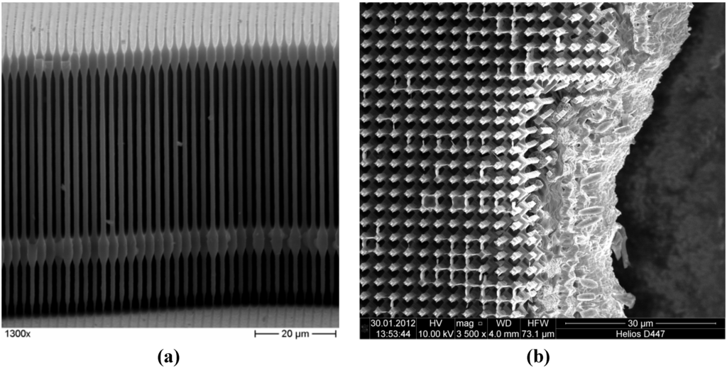 Materials 06 00626 g002 1024