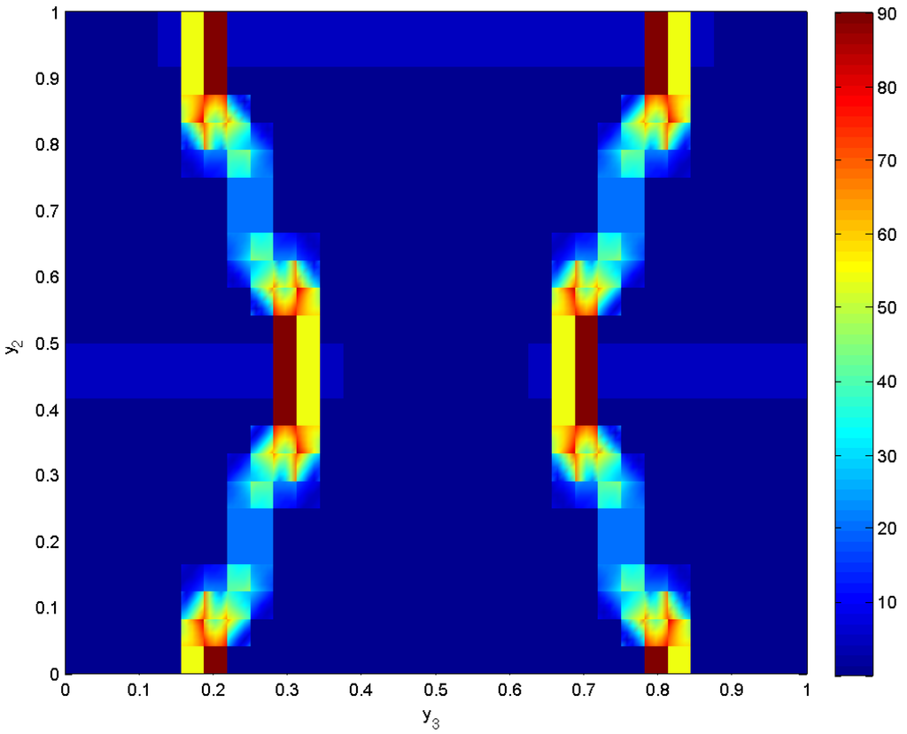 Materials 06 00726 g010 1024