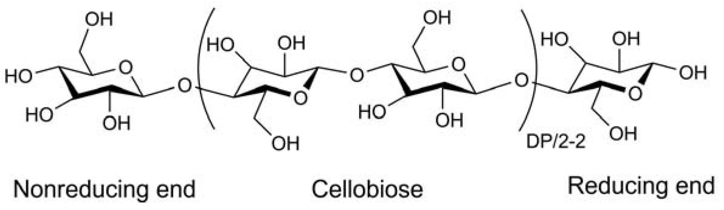 Materials 06 00738 g001