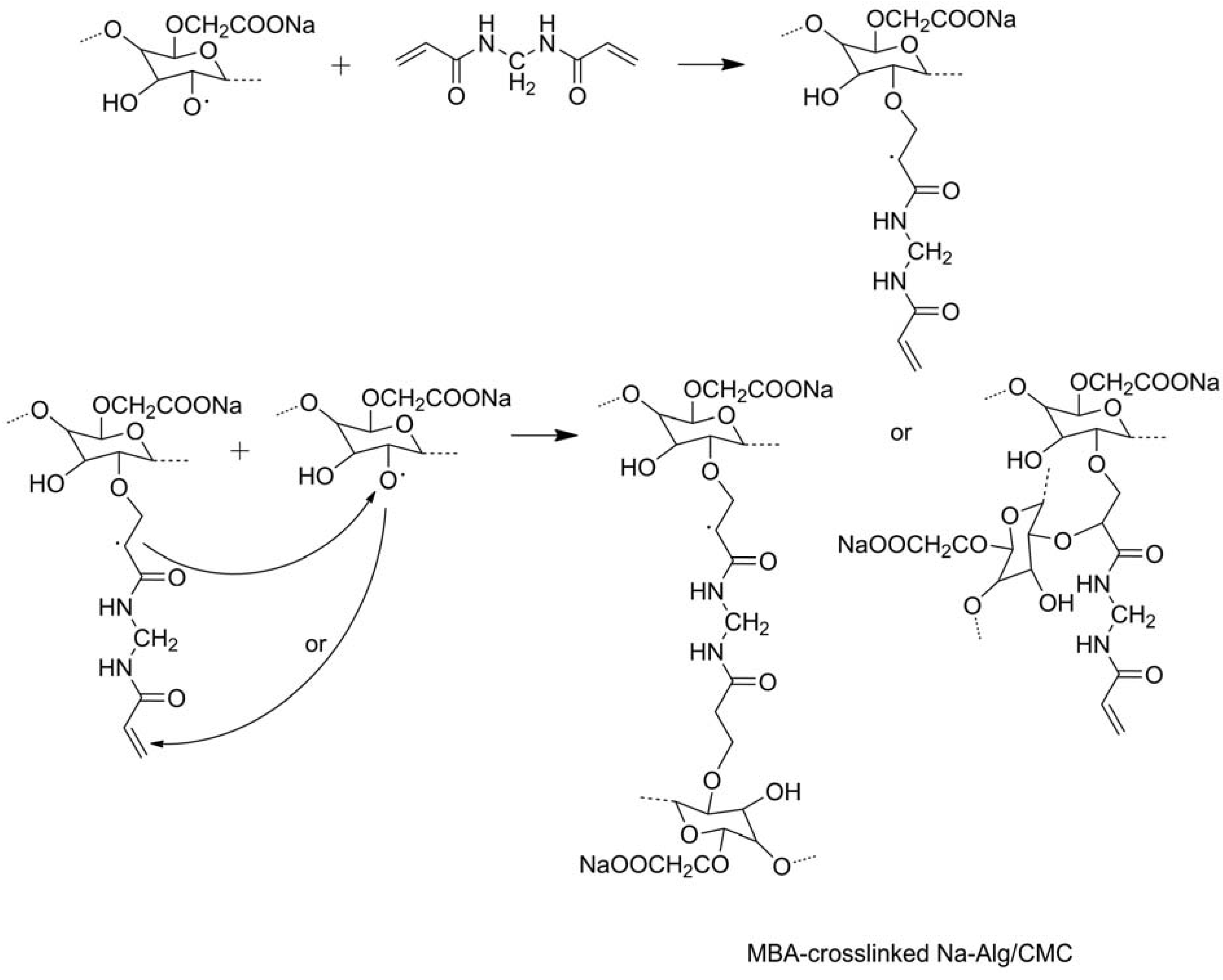 Materials 06 00738 g005