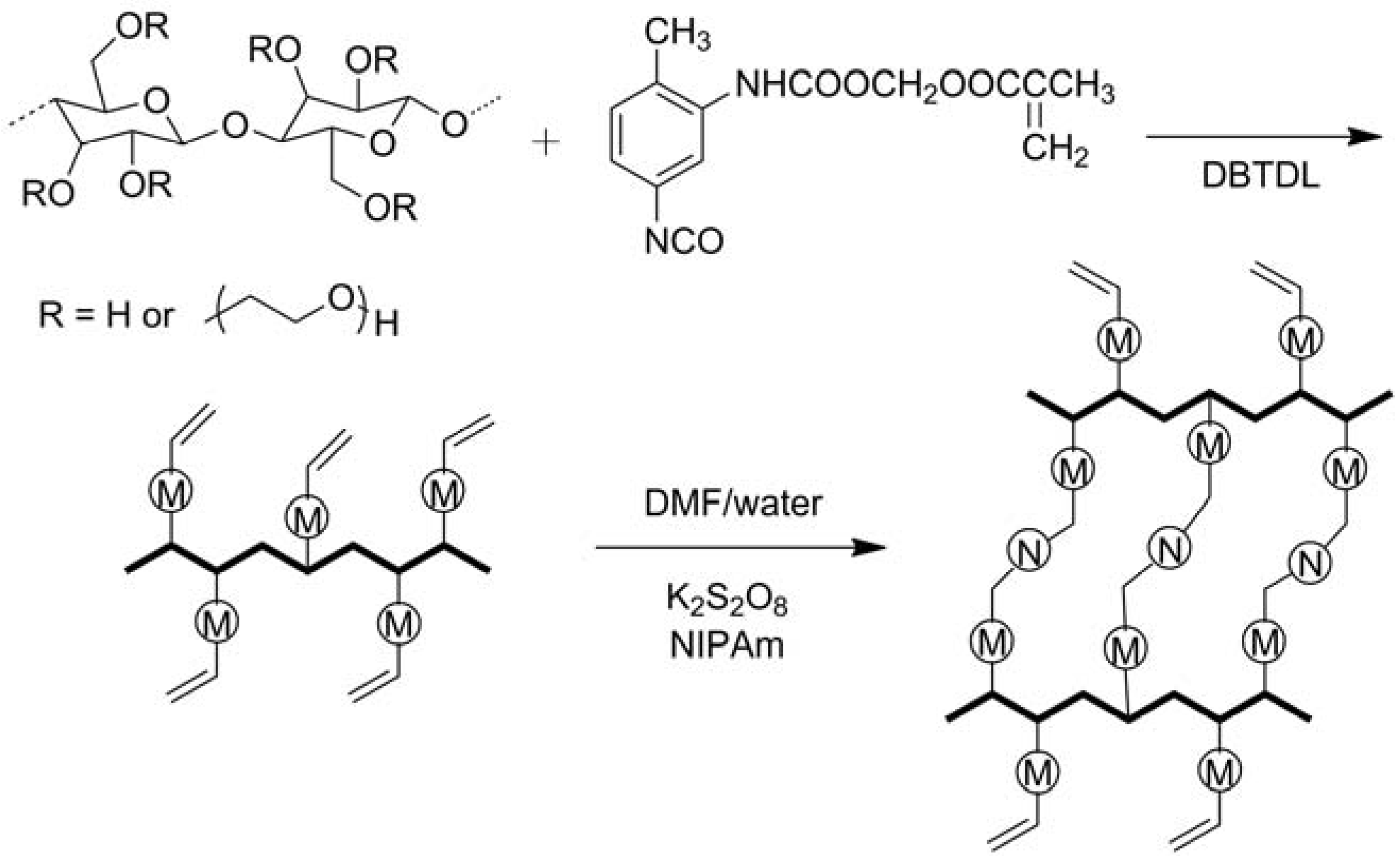 Materials 06 00738 g010