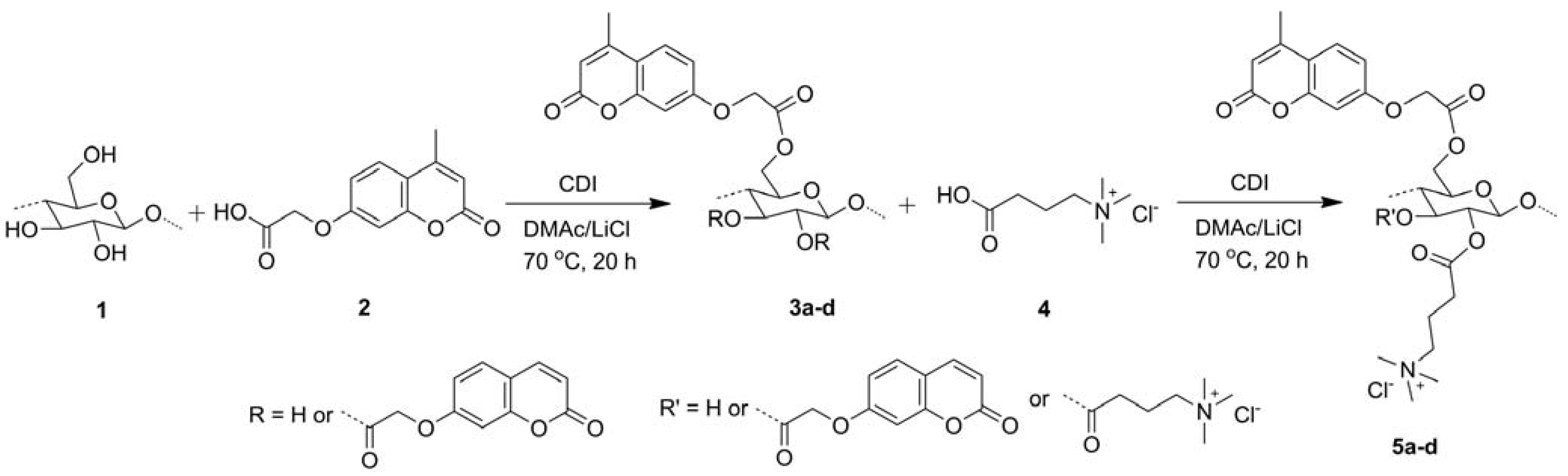 Materials 06 00738 g011