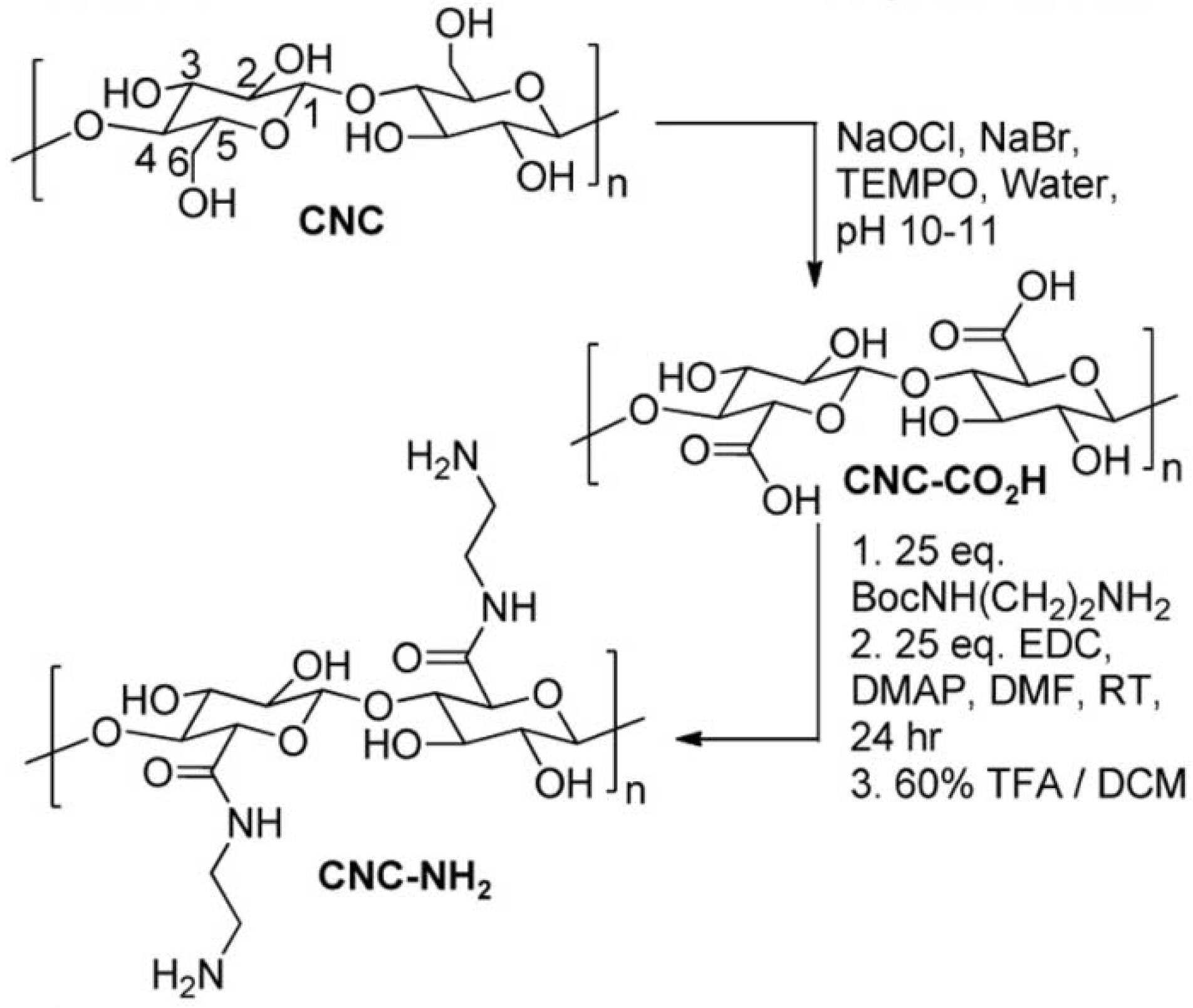 Materials 06 00738 g012