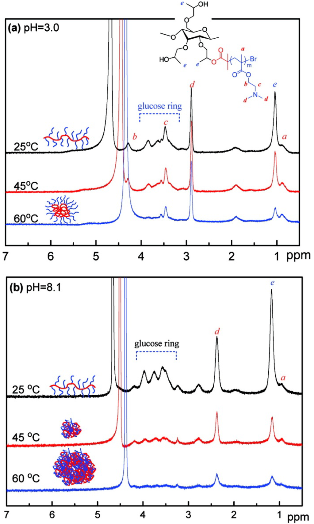 Materials 06 00738 g016 1024