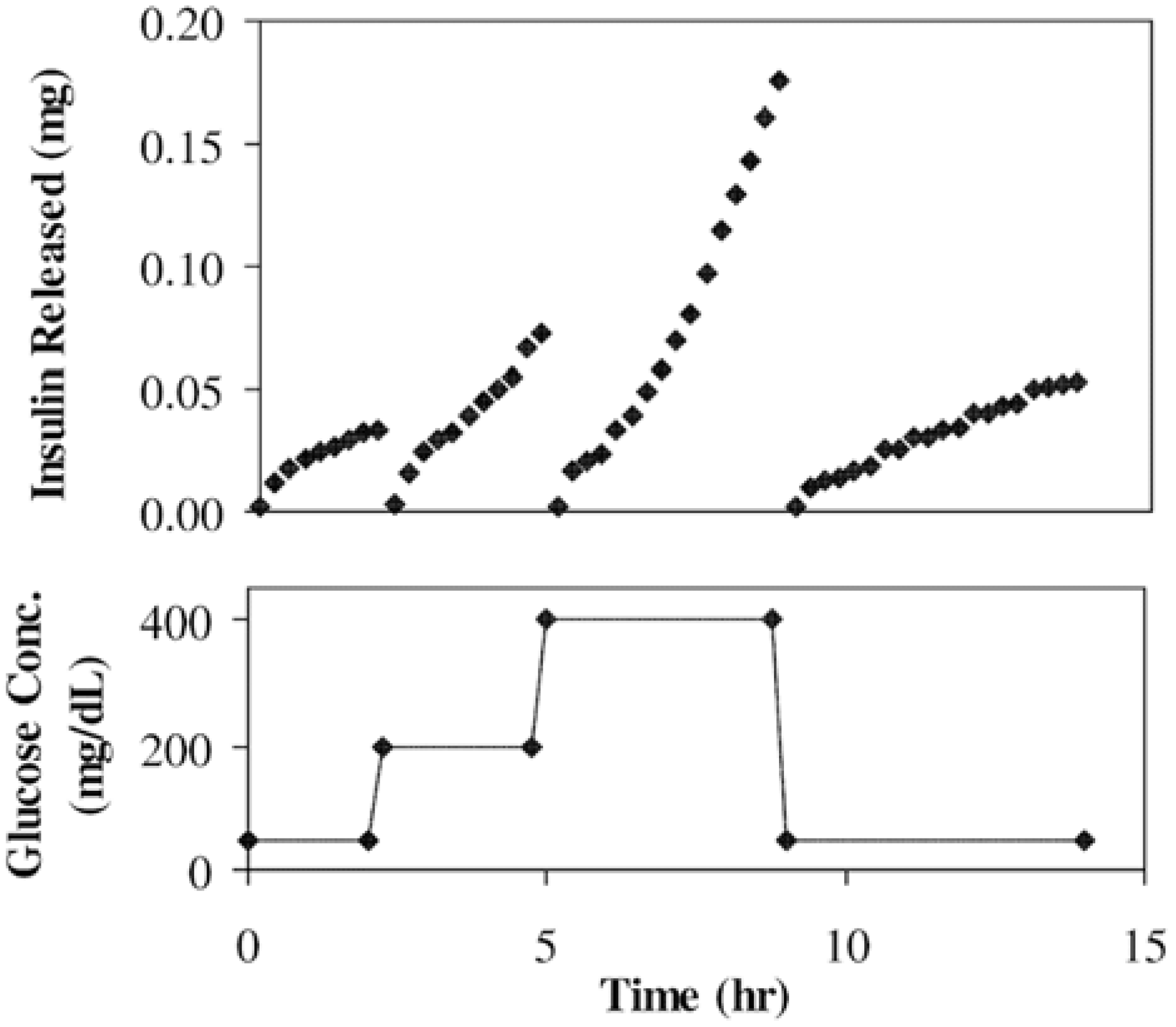 Materials 06 00738 g020