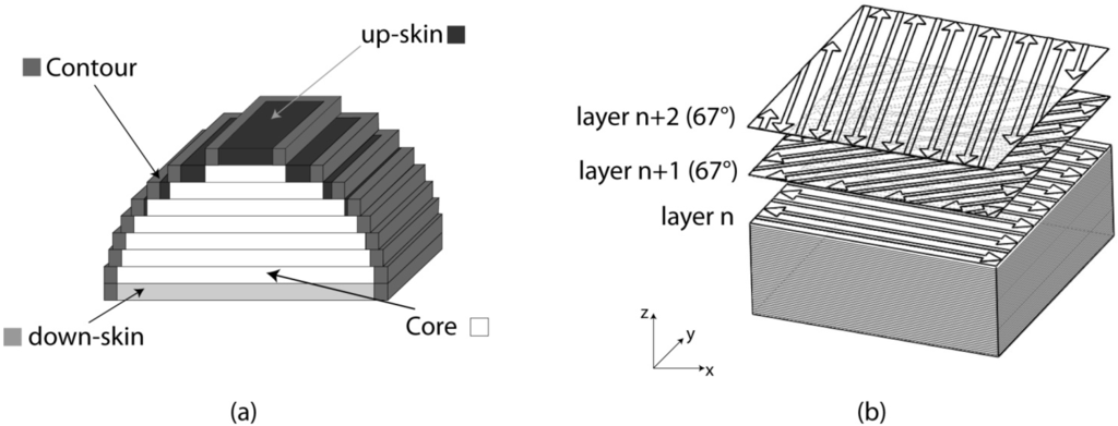 Materials 06 00856 g001 1024
