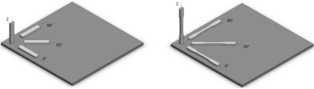 Materials 06 00856 g002 1024