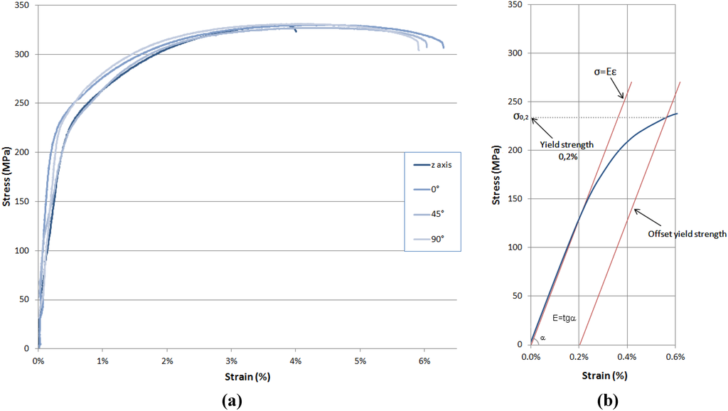 Materials 06 00856 g005 1024