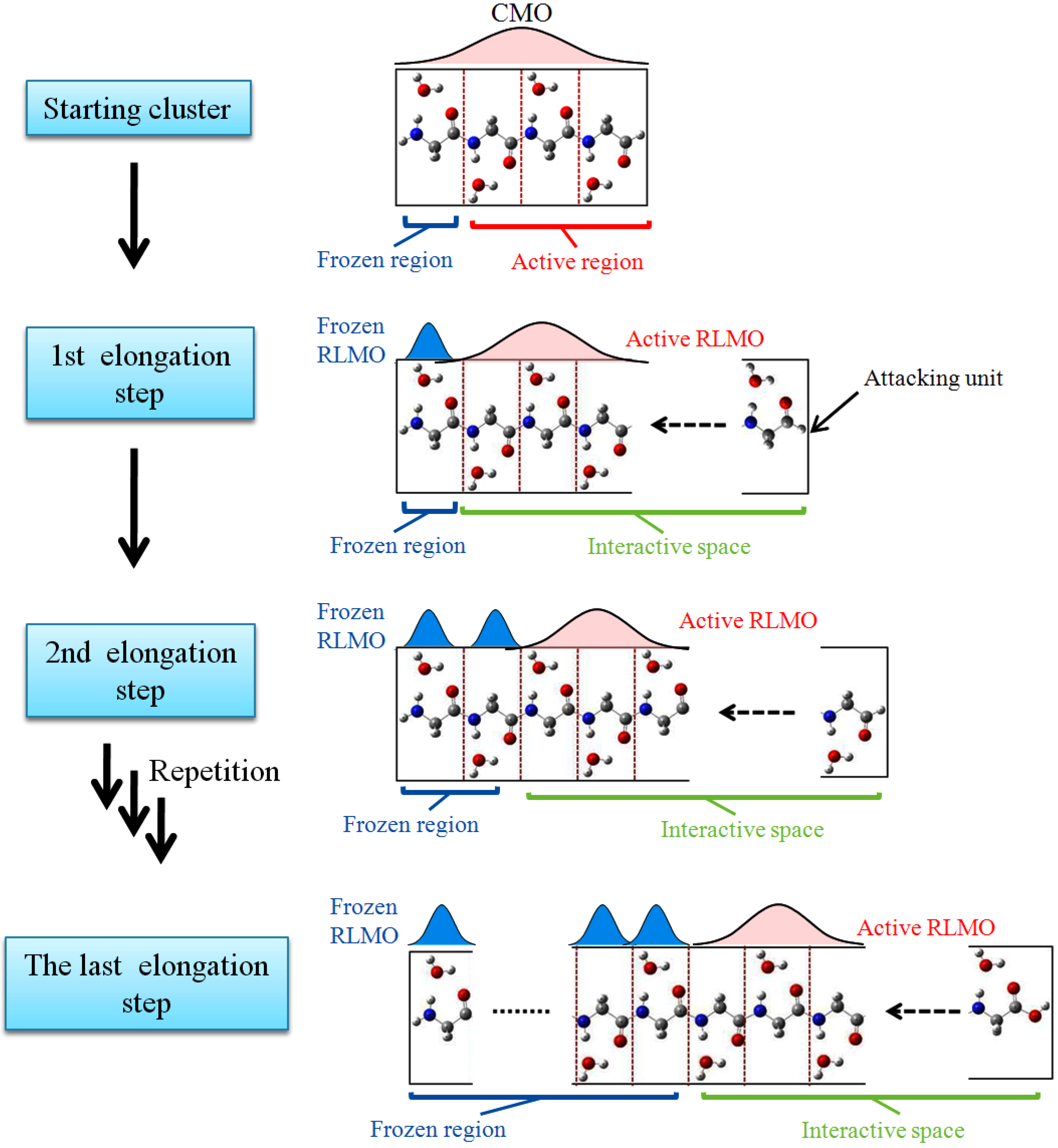 Materials 06 00870 g001