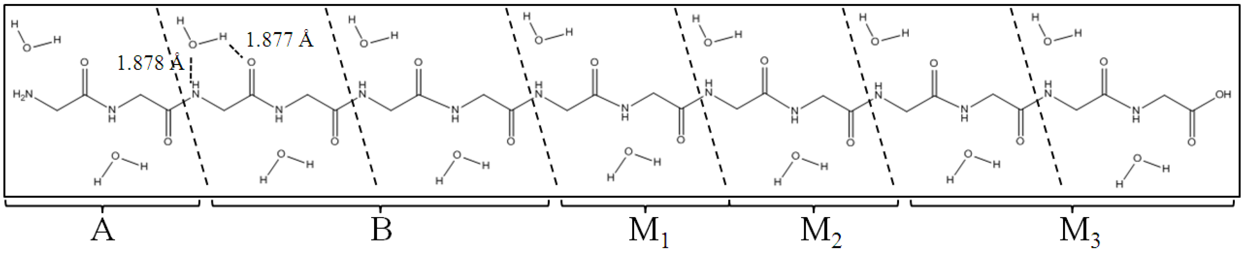 Materials 06 00870 g003