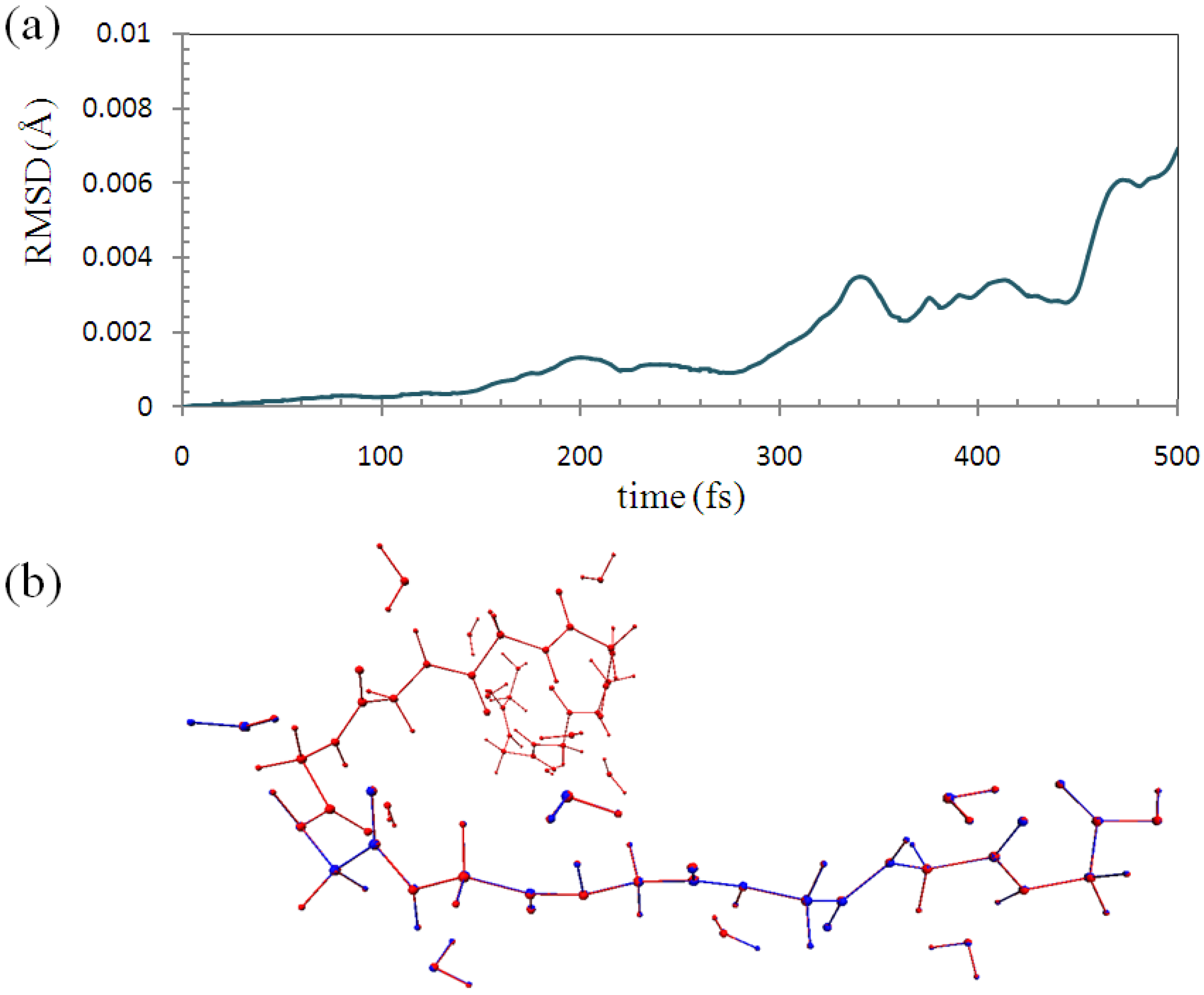Materials 06 00870 g007