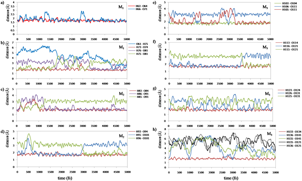Materials 06 00870 g008 1024