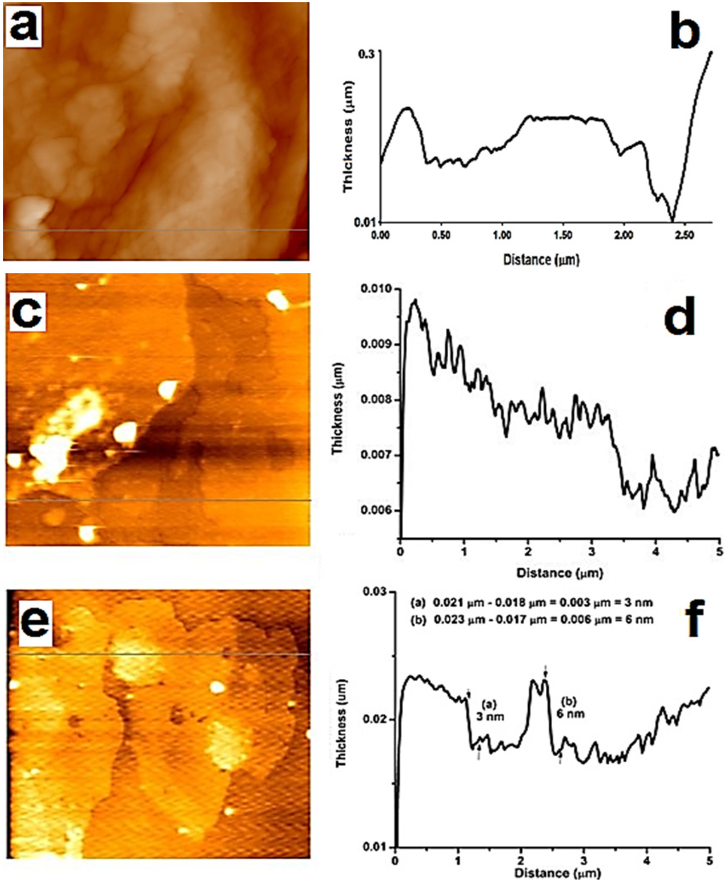 Materials 06 00911 g002 1024