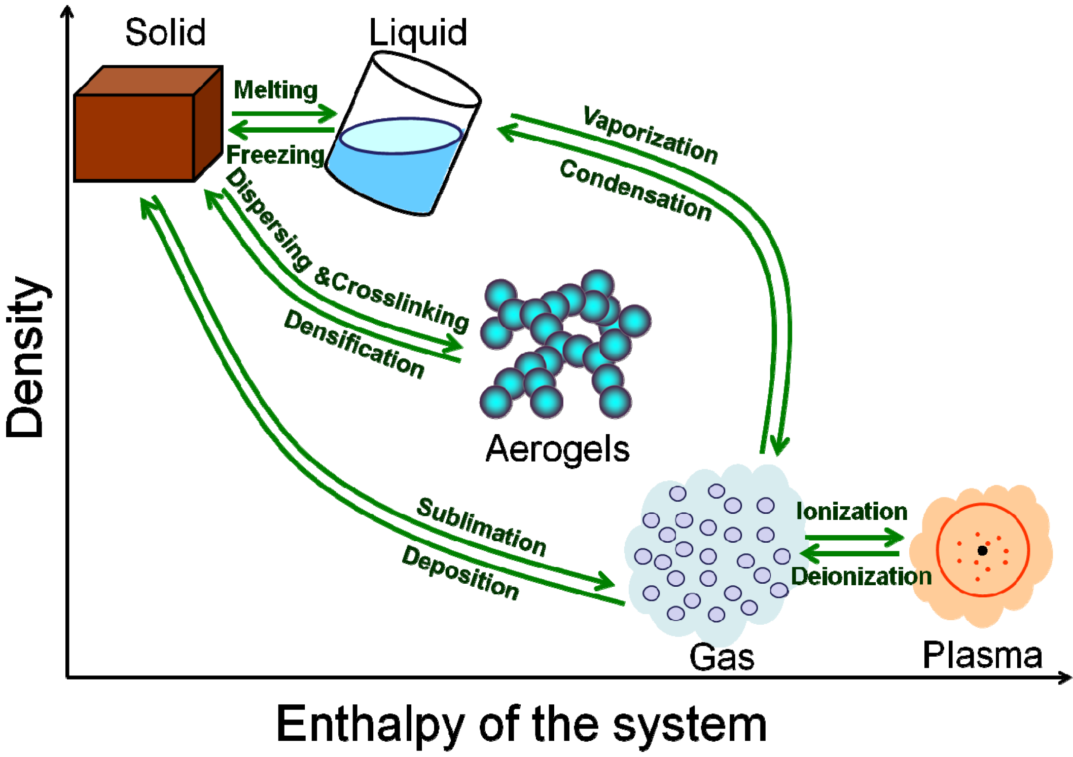 Materials 06 00941 g001