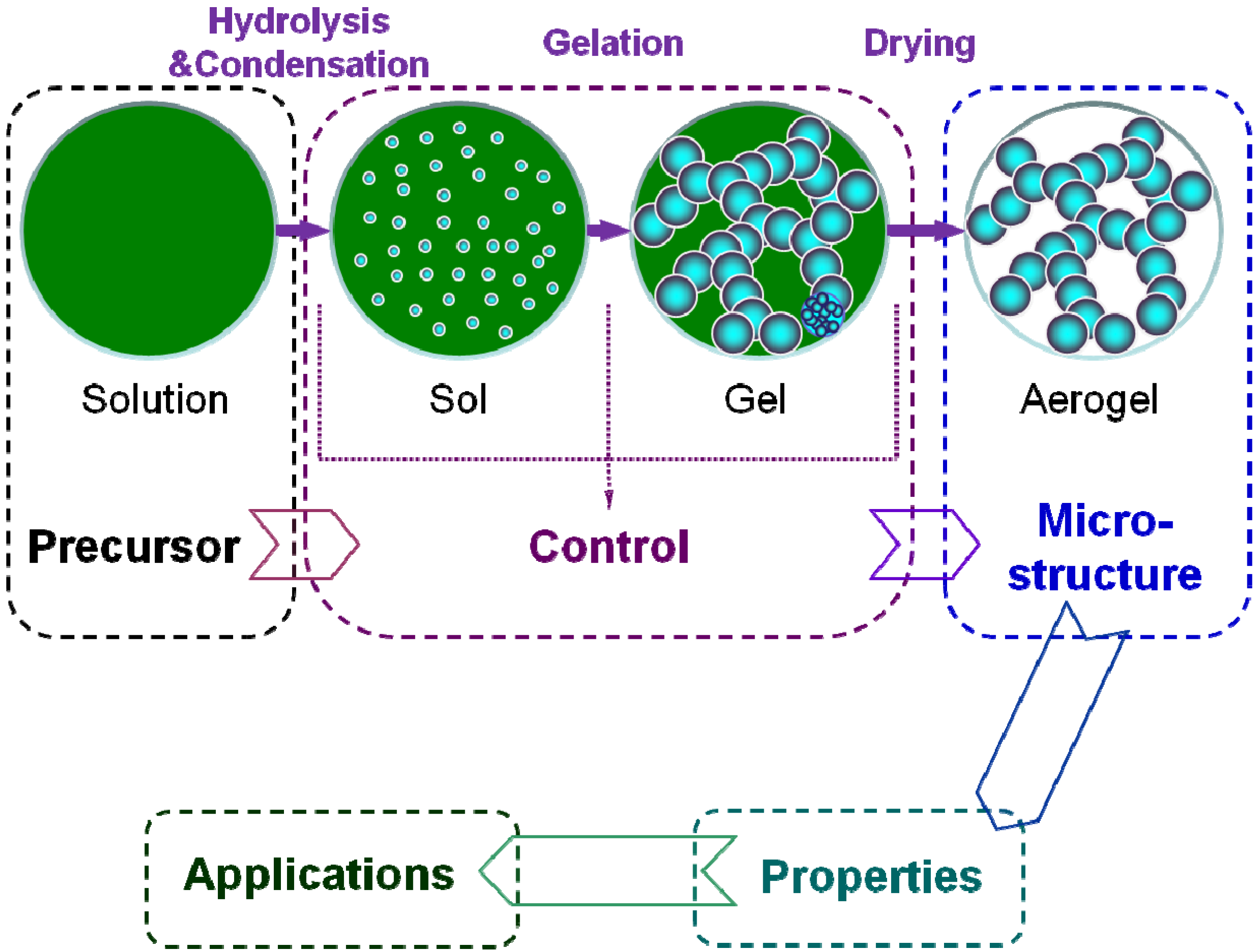 Materials 06 00941 g004
