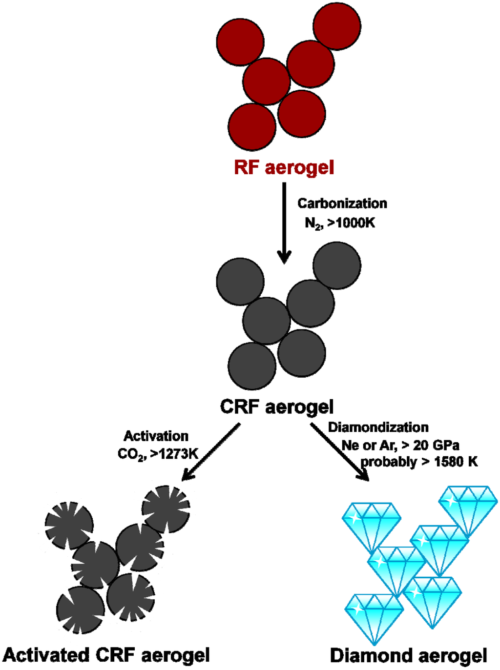 Materials 06 00941 g006 1024