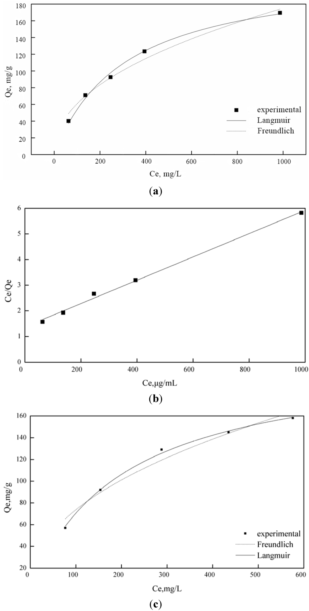 Materials 06 00969 g005a 1024