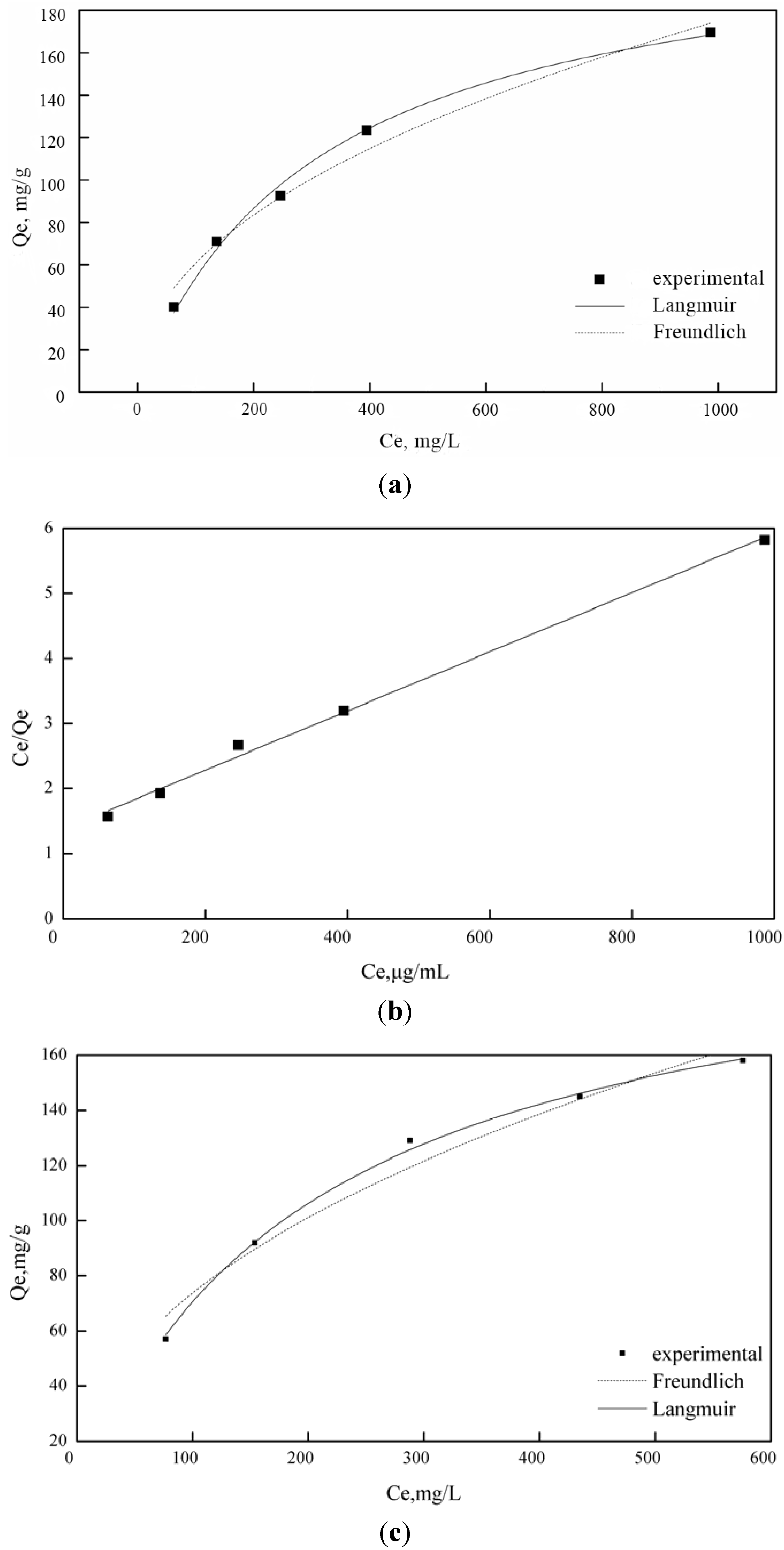 Materials 06 00969 g005a