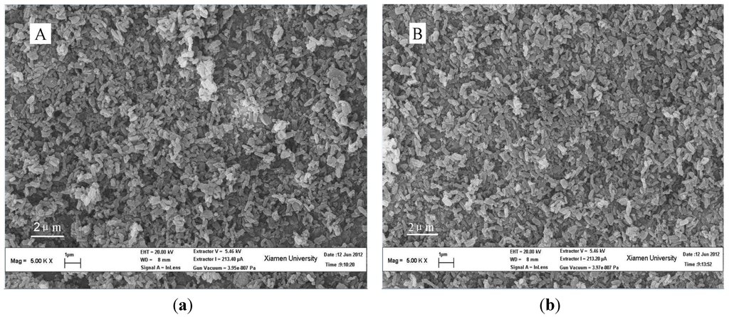 Materials 06 00981 g007a 1024