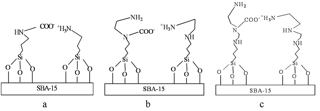 Materials 06 00981 g012 1024