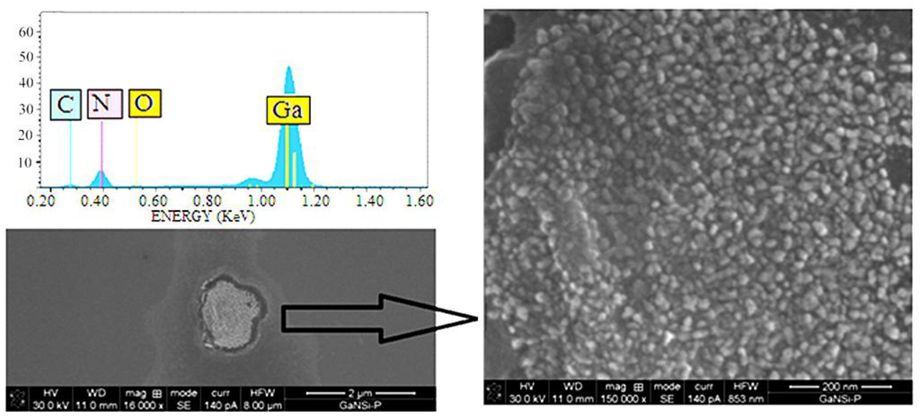 Materials 06 01050 g003 1024