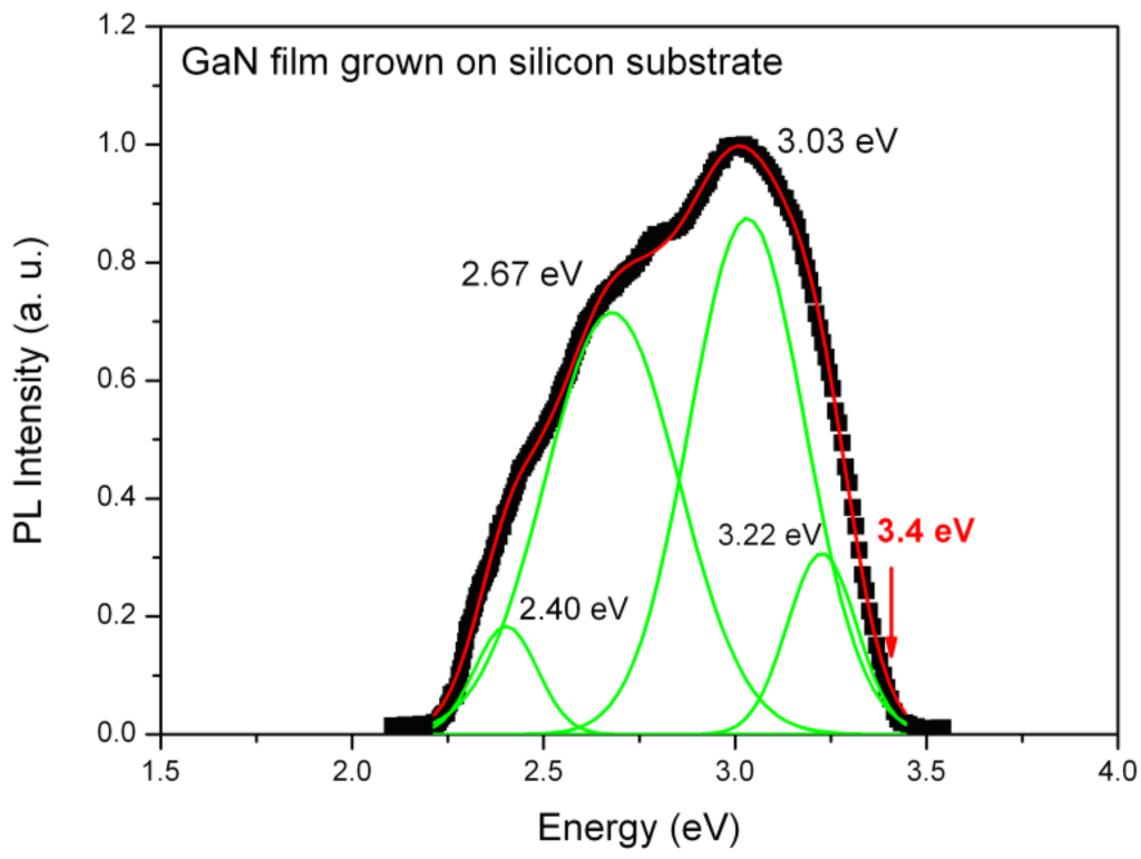 Materials 06 01050 g004 1024