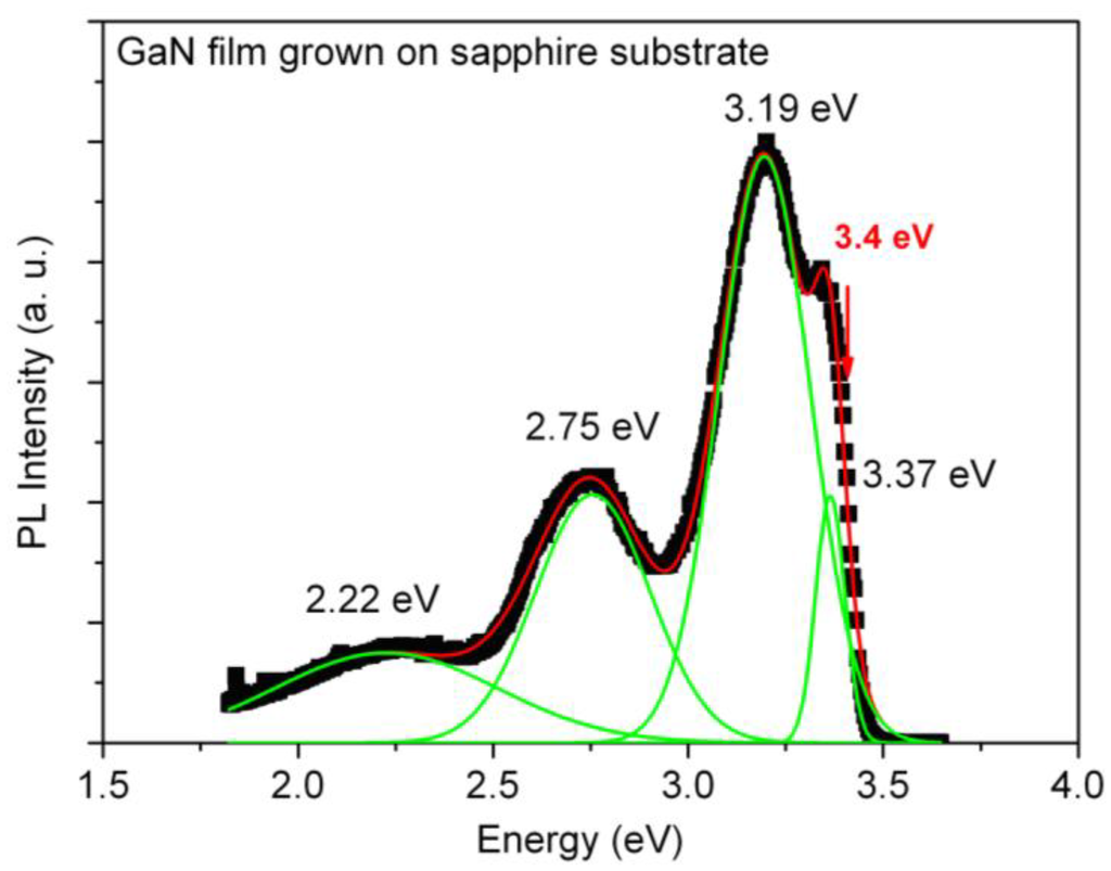 Materials 06 01050 g005 1024