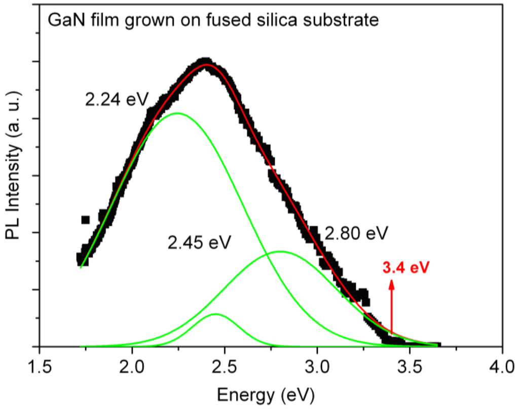 Materials 06 01050 g006 1024