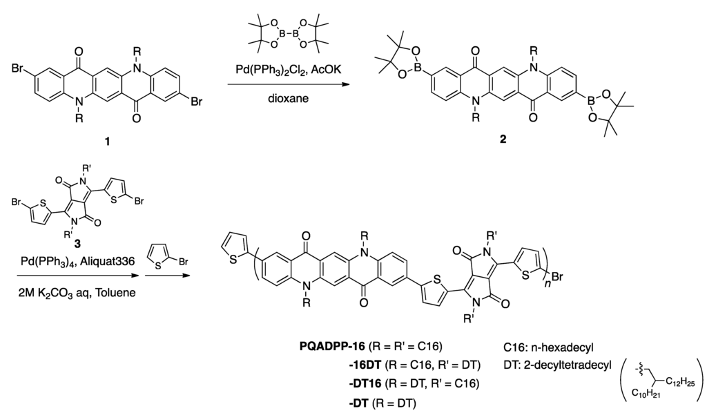 Materials 06 01061 g006 1024