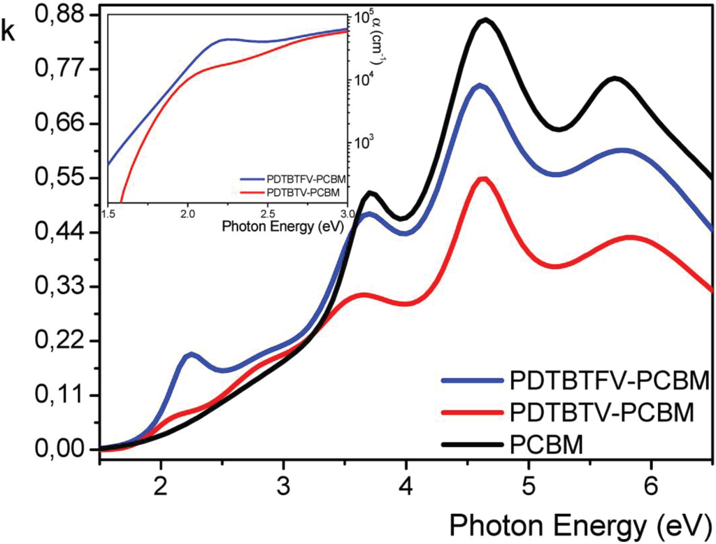Materials 06 01205 g013 1024